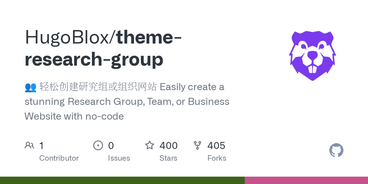 theme-research-group
