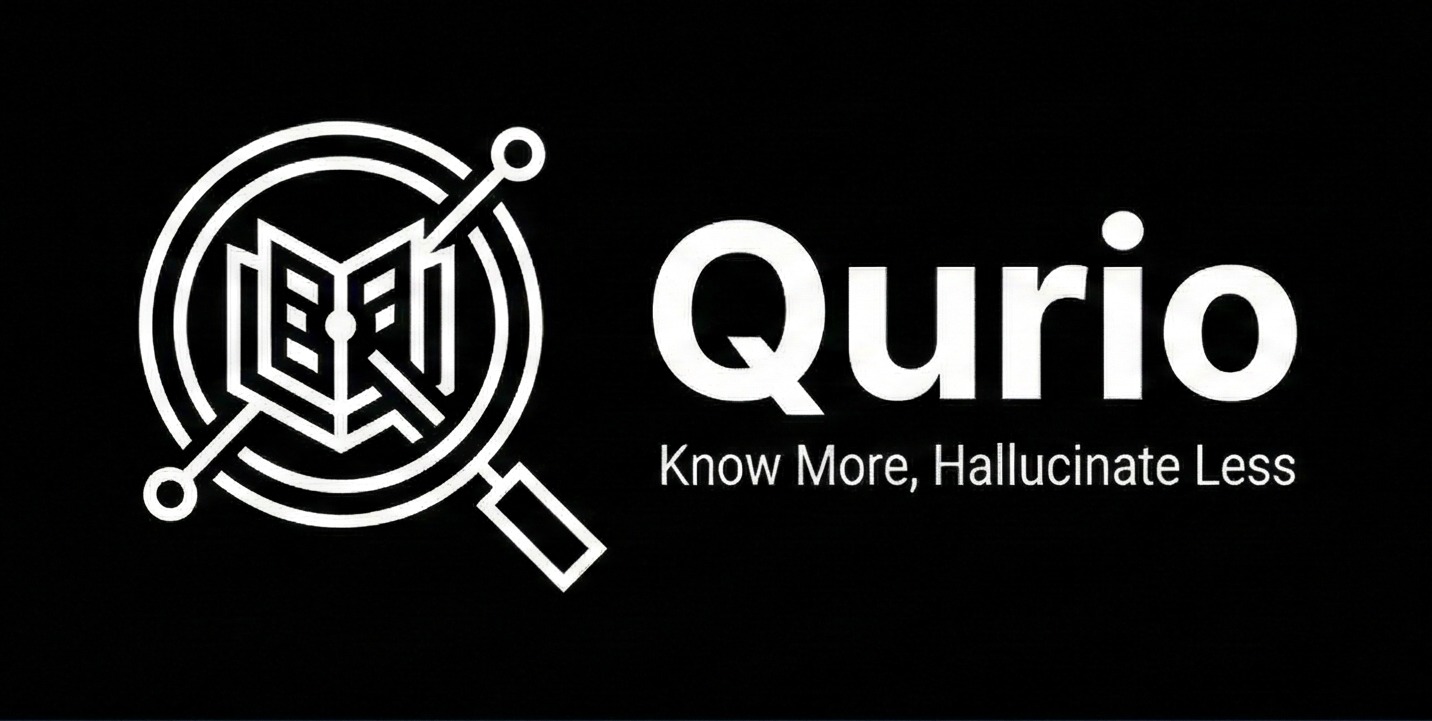 qurio