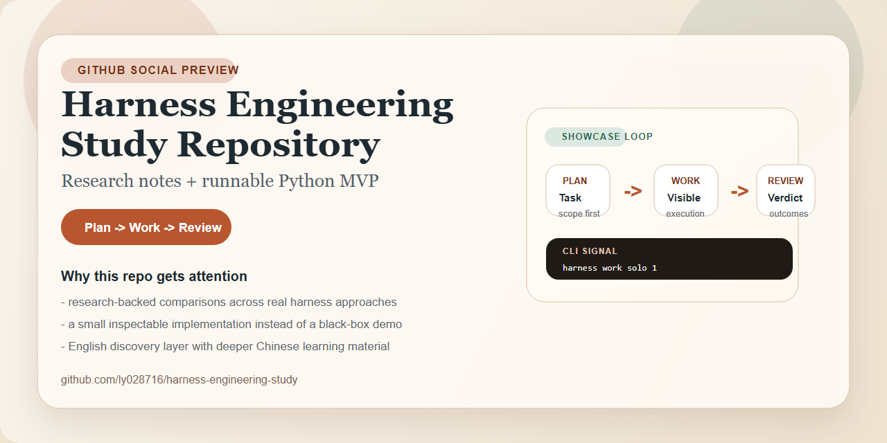 harness-engineering-study