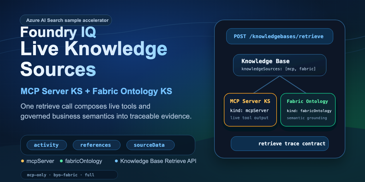 azure-ai-search-foundry-iq-live-knowledge-sources