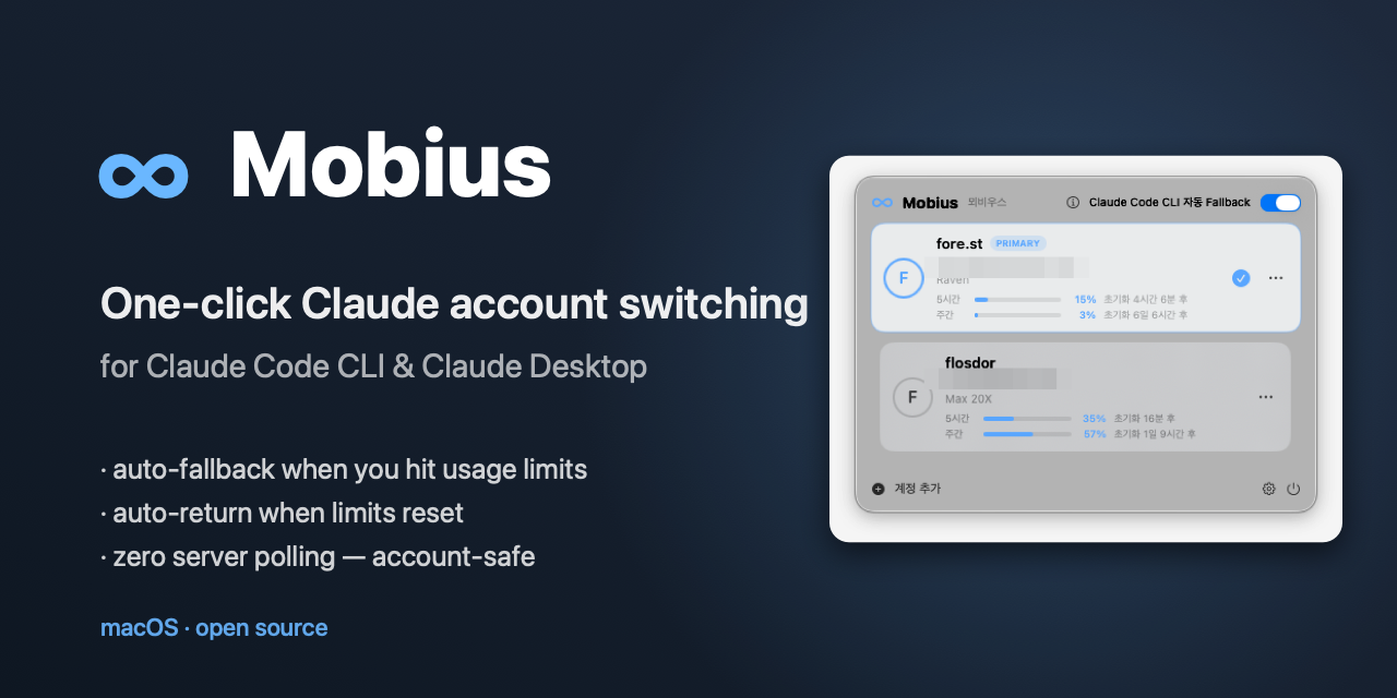 mobius